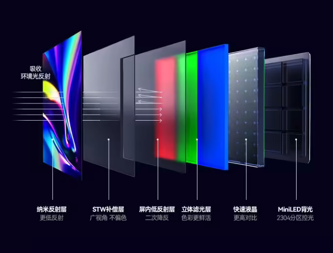 HKC领航M8显示器开启预售 3999元享双模Mini LED 兼顾专业创作与电竞